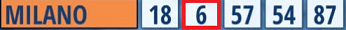 2026-09-27 13_46_07-(1) SaLotto Vincente _ Facebook.png