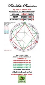 Fig 1 GENOVA ROMA e NAZIONALE dal 2 OTTOBRE 2026.jpg