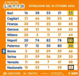 2026-10-12 19_40_12-(4) SaLotto Vincente _ Facebook.png
