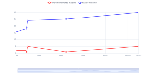 Grafico-1.png