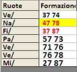 Pronostico Cifra 7.jpg
