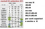 spazio 4 settembre.jpg