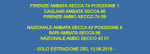 previsione.png previsione.png