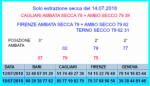 previsione.png previsione.png