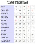 58-al-nono-e-ultimo-colpo.jpg