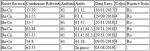distanza 26 su ba+ca Screenshot (963).png distanza 26 su ba+ca Screenshot (963).png