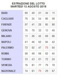 73-al-secondo-colpo.jpg