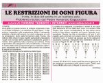 Le restrizioni di ogni figura - 1a parte - C. Tedesco.jpg