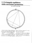 08 - Il Triangolo Equilatero Dalla Correzione Geometrica.jpg