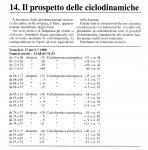 17 - Il Prospetto Delle Ciclodinamiche 1.jpg