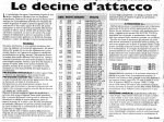 26 - Le Decine d'Attacco.jpg