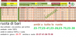 bari 5° estrazione del mese.png
