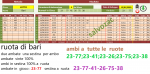 bari 5° estrazione del mese.png