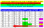 Verifica 04-02-2020.png