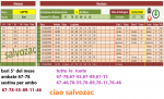 bari 5° del  mese.png