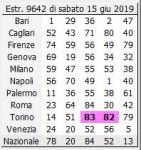ambo certo.JPG