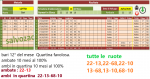 bari 12°.png