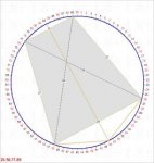 fig  ciclom  ro.jpg