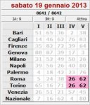 ambo ripetuto ro.to.jpg