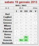 quadrato  fig   to.ve.jpg