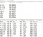Distribuzione frequenze K.jpg