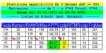 Previsione_Lotto GE-83 - 38.png