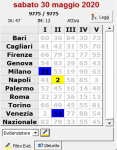 MAGGIO 12° colpo.png