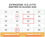 Sortite 10&lotto 09-06-2020.png