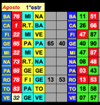 Schermata 2020-08-28 alle 14.33.28.png