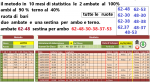 loyyo  italiano.png