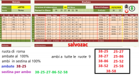 roma 10 ° del  mese.png