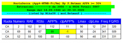 APP% Ruota CA 9836 B.png