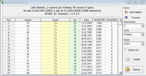 Storico L1 TUTTE da 3950 ed MTMRmax.png