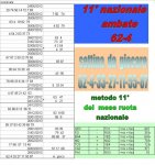 nazionale 11Â°.jpg