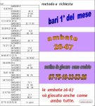 bari  1Â° del  mese.JPG