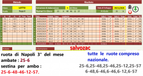 napoli 3°  del  mese.png