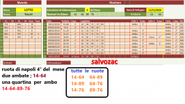 Napoli 4°.png