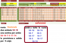 nazionale  10° del  mese.png