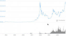 btc.png btc.png