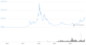 eth.png eth.png