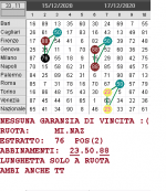 PROVESPAZIOo.png