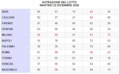 sfaldamentoacolpodelgu15ina.jpg