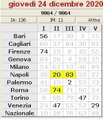 Immagine ciclometria 1.jpg