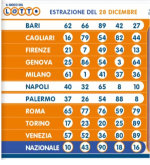 Senza titolo.png