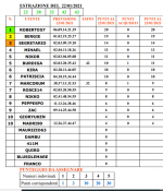 Estrazione 23.01.2021.PNG