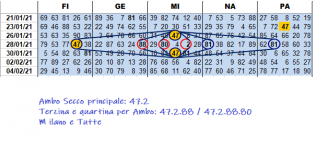 47.2milano.png