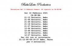 Numero ripetuto in 3 ruote 16 Febbraio 2021A-1.jpg