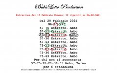 Numero ripetuto in 3 ruote 20 Febbraio 2021-1.jpg