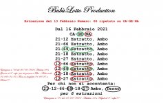 Numero ripetuto in 3 ruote 16 Febbraio 2021A-1.jpg