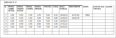 Giocata TV.PNG